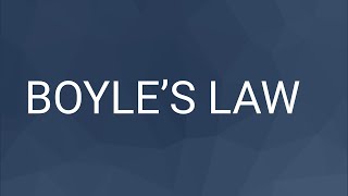 Boyle's Law