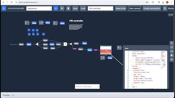 Adding ports dynamically, new sum node and integrating a basic Monaco editor