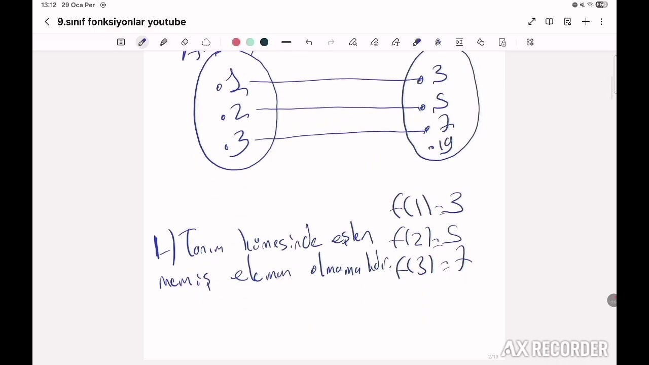 Fonksiyonlar/9.Sınıf/Konu Anlatımı-Tek video