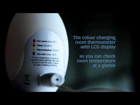 Gro Egg from The Gro Company, makers of The Grobag baby sleeping bag www.trendylittleangels.co.uk