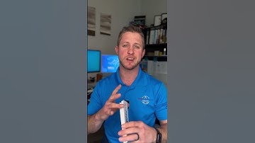 What is Click Through Rate CTR?