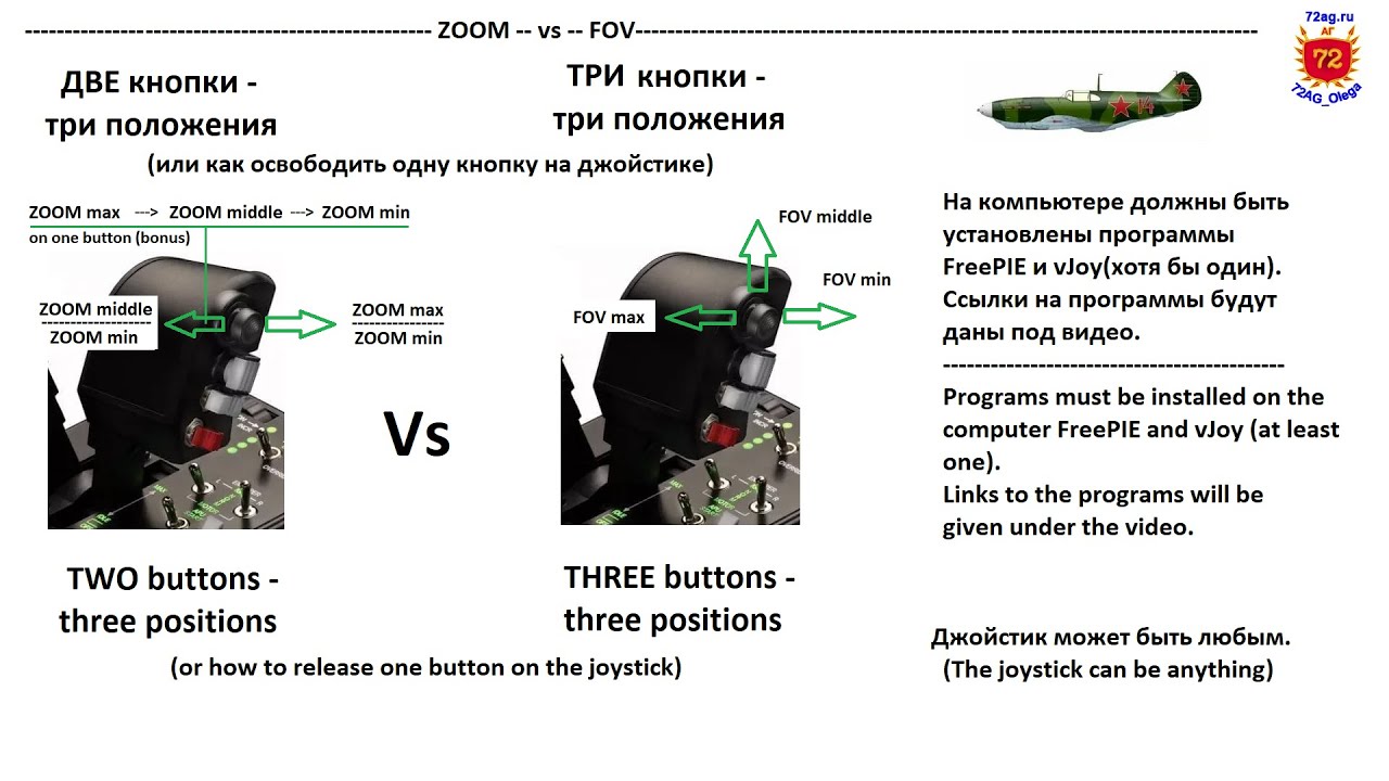 Зум на FreePIE+vJoy в игре IL-2 Великие Сражения (ZOOM on FreePIE+vJoy in IL-2 Great Battles)