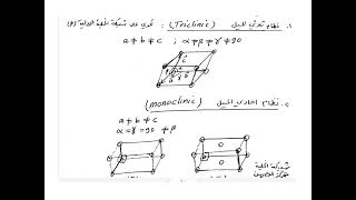 المحاضرة الاولى (مادة الصلبة)