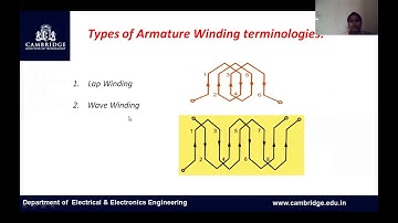 Introduction to DC Generators and DC Motors/Module 4