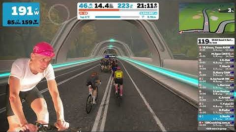 Zwift Racing SRAM SEND IT Series Race 4 Lady Liberty