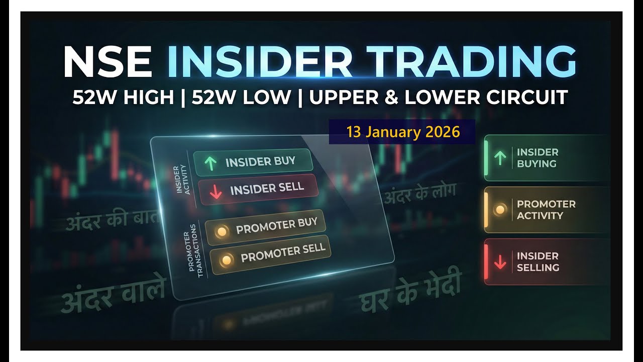 Insider Trading on NSE | Insider Activity vs 52-Week High-Low & Circuits | 13 JAN 2026