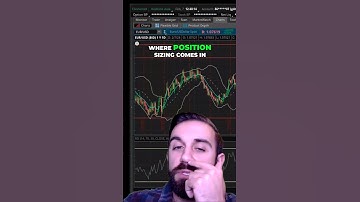 Position Sizing: The Key to Risk Management in Stock Trading