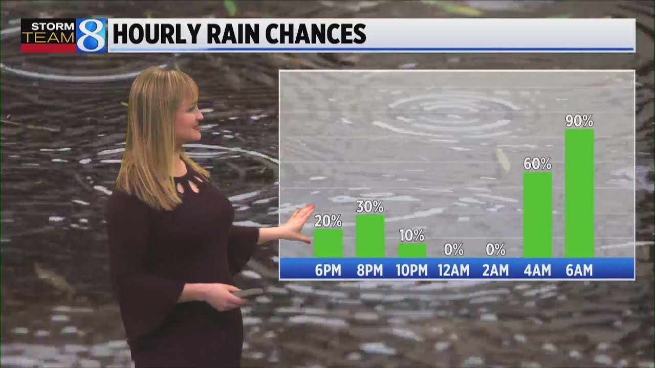 Soaking rain setting up for Tuesday and Wednesday - YouTube