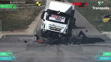 Block axess presentation - US