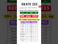 RRB NTPC TOTAL FORMFILL UP ZONE WISE|RRB NTPC SAFE SCORE #rrbntpc #shorts#youtubeshorts#viral#