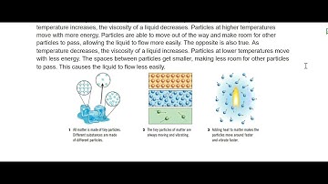 1.2 Effect of Temperature on Viscosity