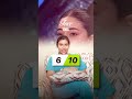 Tried and Rated: Celebrity Skin Tips | Dr Aishwarya