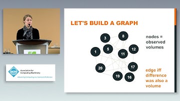 Pump up the Volume: Practical Database Reconstruction from Volume Leakage on Range Queries