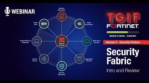 Security Fabric Intro and Review - S03E01 TGIF Fortinet Webinar