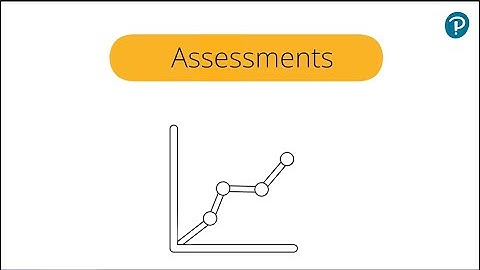 ActiveHub Assessments