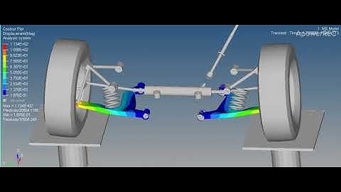 Displacement Contour