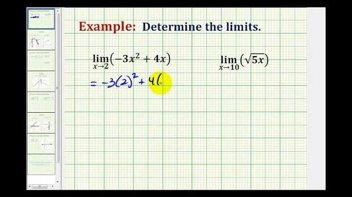 Ex 1:  Determine a Limit Analytically