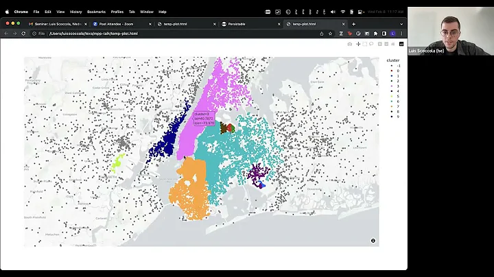 Luis Scoccola (02/08/23): Recent Advances in Theory & Implementation of Multi-Parameter Persistence