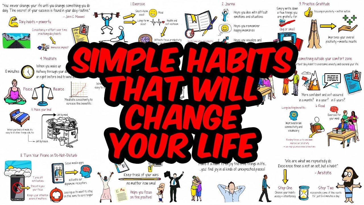 Upgrade Yourself: Simple Strategies to Transform Your Mindset, Improve Your  Habits and Change Your Life See more