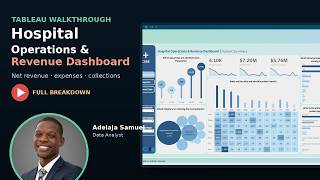 Hospital Operations and Revenue Dashboard