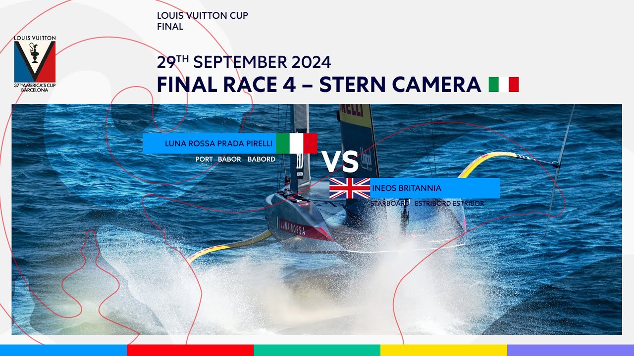 Louis Vuitton Cup Final Race 4 Port Entry Stern Camera - Luna Rossa Prada Pirelli