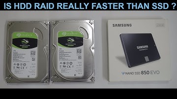 SSD vs HDD RAID | Gaming & Application Performance | Comparison Test