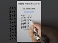 309 Times Table Mathstricks Informative Easyhack Maths Viral Shortvideo Knowledge 