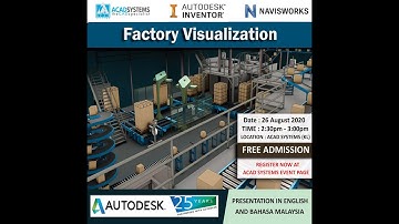 Inventor to Navisworks Factory Visualization/Acad Systems