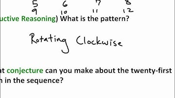 2-1 Patterns and Inductive Reasoning