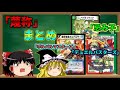 【ゆっくり解説】環境を荒らした”あの”カードたちはなんて呼ばれてた？デュエマの『蔑称』を解説【デュエマ】