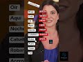 🔥Domina frases en inglés con pronunciación clara y natural 🗣️✨aprende rápido y sin complicaciones