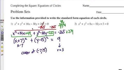 Completing the Square to Graph Circles