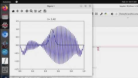 Testing Python Solution to the 1d Linear Wave Equation (Leapfrog Integration)
