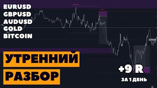 Утренний разбор BITCOIN, EURUSD, GBPUSD, GOLD 23.04