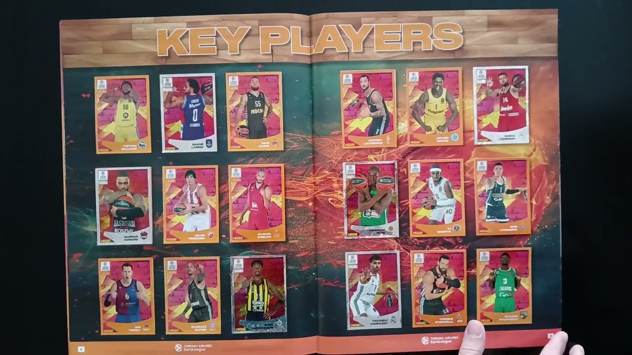 POPUNILI SMO ALBUM!! PANINI EUROLEAGUE LEPLJENJE I PREGLED!!
