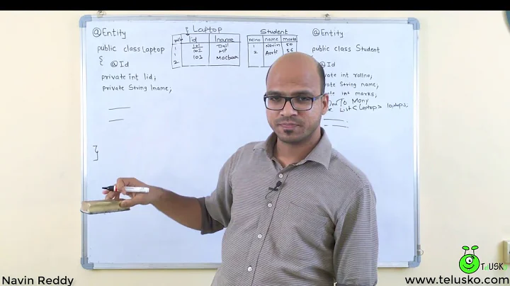 #12 Hibernate Tutorial | Mapping Relations Theory