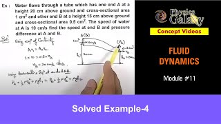 Famous Class 11 Physics | Fluid Dynamics | #11 Solved Example-4 on Fluid Dynamics |  For JEE & NEET Net Worth