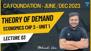 L 3 | Basis of Demand | Economics Chp 2 | CA Foundation Dec 2023 | Mohnish Vora
