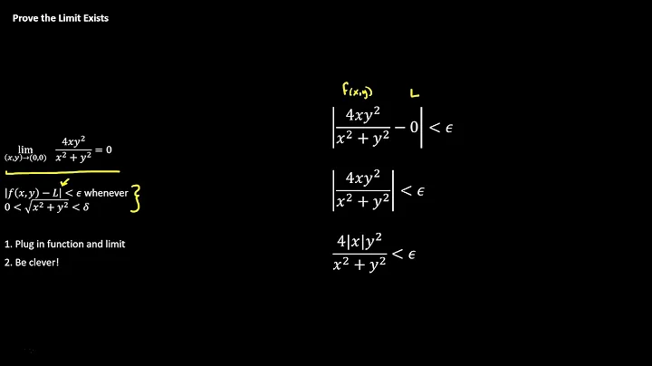 4.2 Delta Epsilon Limits for Functions of Two Variables