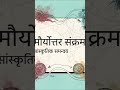 link discretion me hai #bpsc #uppsc #gkquiz #इतिहासके10प्रश्र #gk #modernhistorypreviousyearquestio