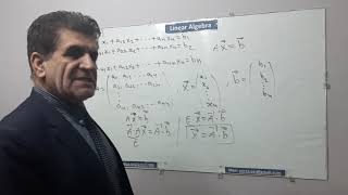 Lecture 17, Invers of Matrix, By Prof. Mirza Mohammad Mirza