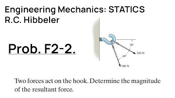 Hibbeler Engineering Mechanics STATICS: Problem F2-2 Walkthrough
