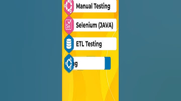 Testing Tools @Q-icon #testautomation