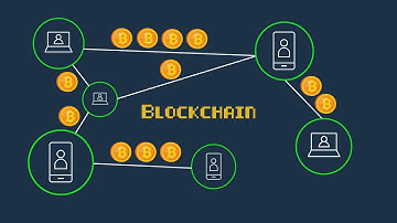 Cryptocurrency explained in 60 Seconds