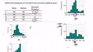 Match summary statistics with histogram screenshot 4