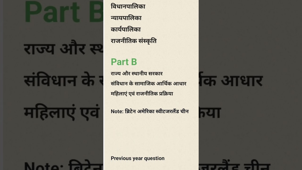 MDU DDE 6TH SEM political science important questions 