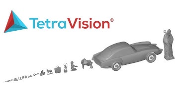 3D scanning from small to large objects