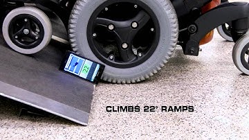 Quickie Jive -- Il sistema delle sospensioni SpiderTrac