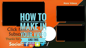 How to add end screen and annotations in your video 2018 |Hindi
