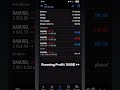 Running profit 📈 1000$ #wolftradingacademy #trading #forex #bootcamp